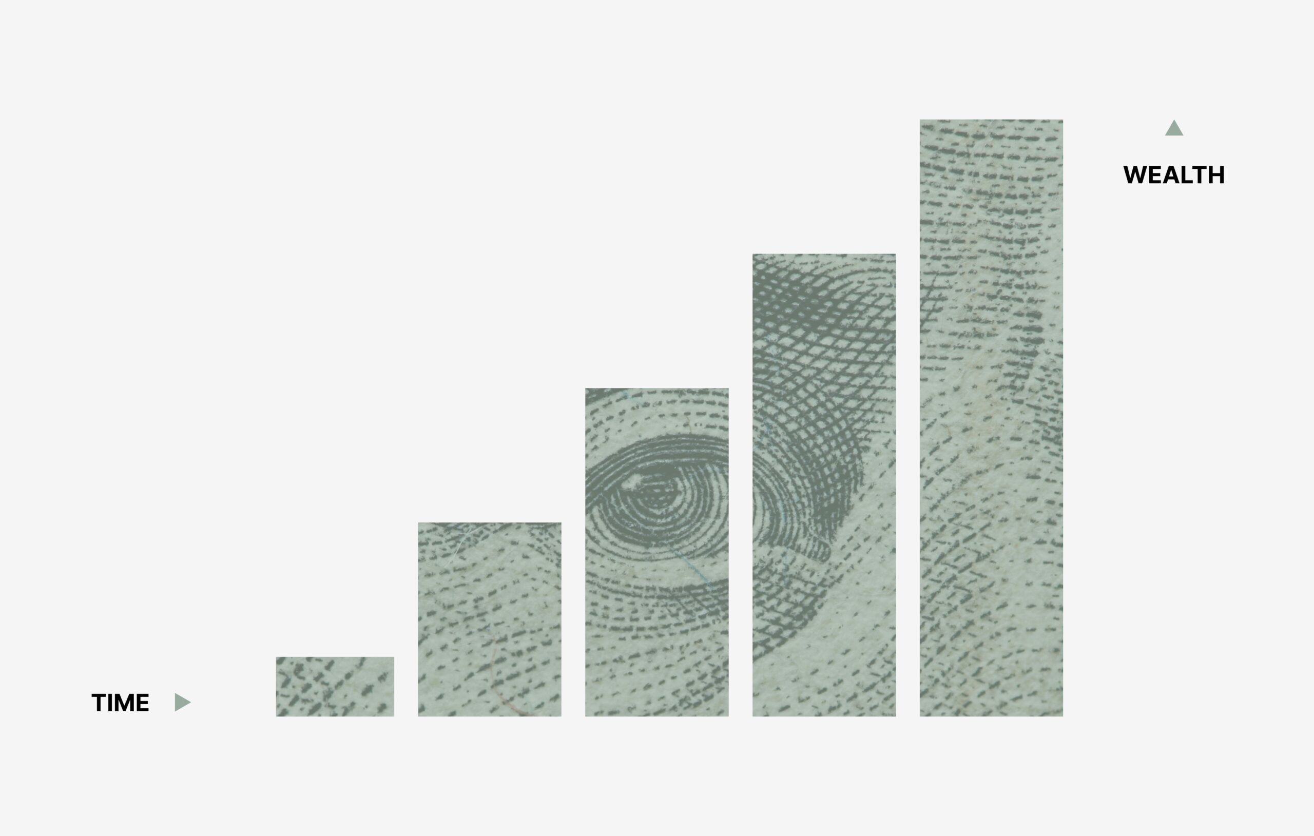 desempenho financeiro